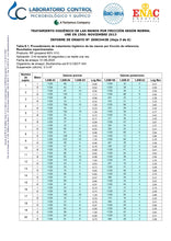 Cargar imagen en el visor de la galería, Gel Hidroalcohólico Higienizante de manos 100ml