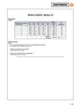 Cargar imagen en el visor de la galería, Mascarilla Higiénica con Equivalencia a Mascarilla Quirúrgica Tipo IIR - Certificada (30 Unidades - 0,23€/ud)