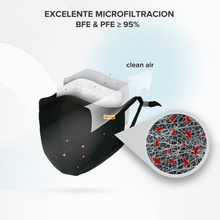 Cargar imagen en el visor de la galería, Mascarilla Higiénica Reutilizable Antivírica - Talla S (Color Blanco), Antibacteriano + Gel Hidroalcohólico 100ml GRATIS