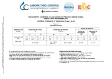 Cargar imagen en el visor de la galería, Desinfectante de Superficies con Pistola Pulverizadora 300cc - Valpharma Germibac
